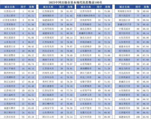 九游会j9官方登录澳洲pk10（中邦区）有限公司